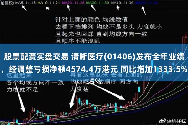 股票配资实盘交易 清晰医疗(01406)发布全年业绩，经调整亏损净额4574.4万港元 同比增加1333.5%